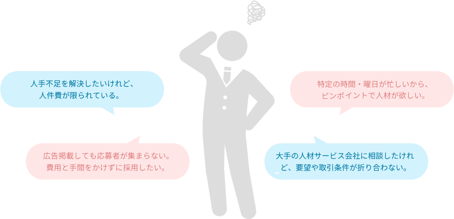 昨今、特に中小企業で人手不足が深刻化しています。